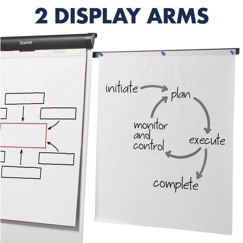 Pizarra Magnética + Brazos Laterales 60 x 90 cm. - Quartet