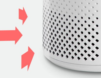 Purificador de Aire Pequeño TruSens