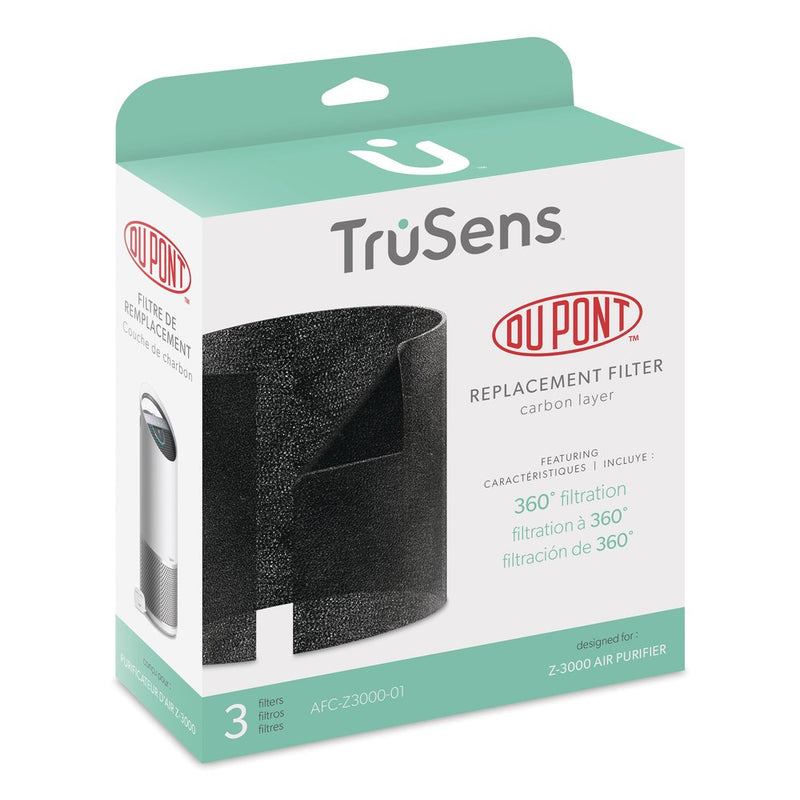 Repuesto Filtro de Carbon para Z3000 TruSens